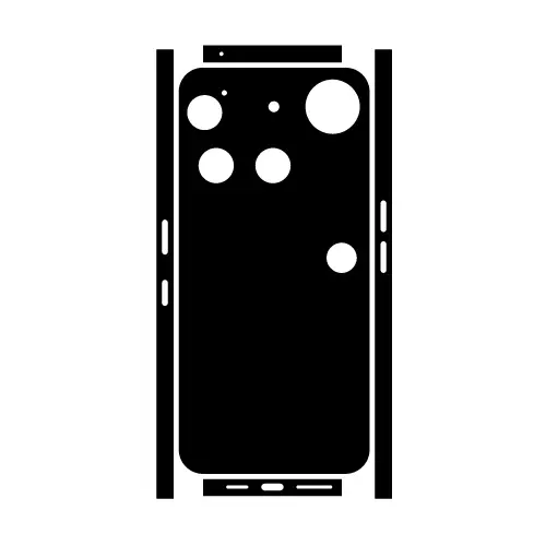 Back and camera skin (Easy to apply)